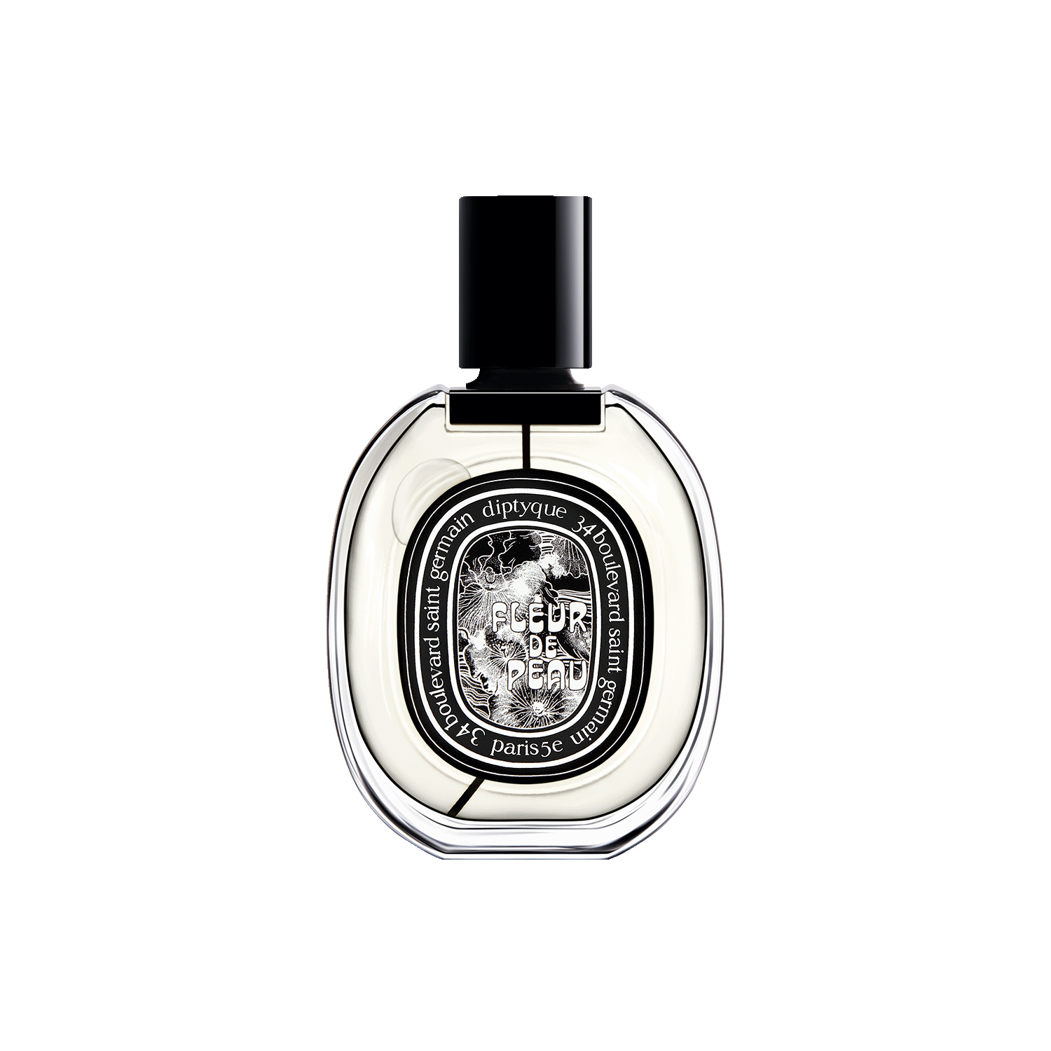 DIPTYQUE - Fleur de Peau EDP.png